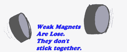 Weak magnets don't attract
