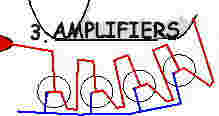 picture of the amplifier